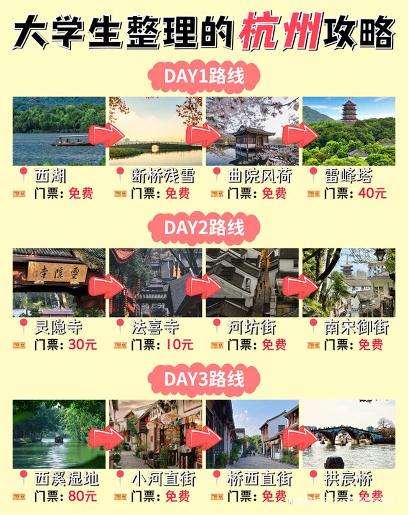 穷游新时代：旅行方式的新风尚